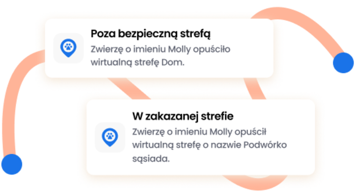 Alerty o ucieczce