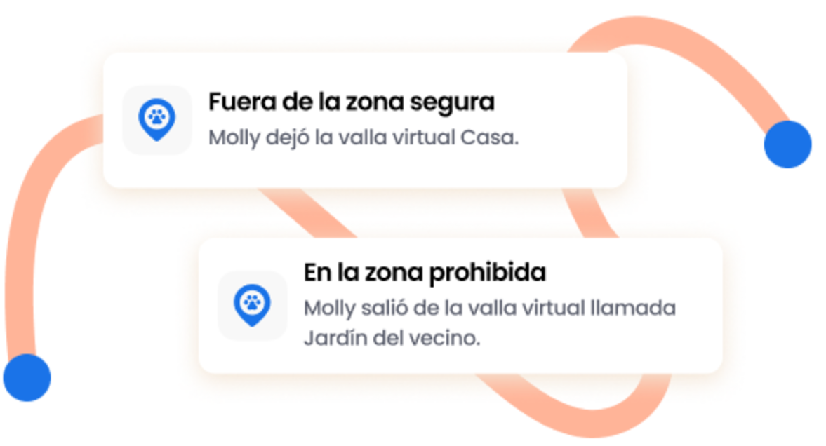 Alertas antifuga