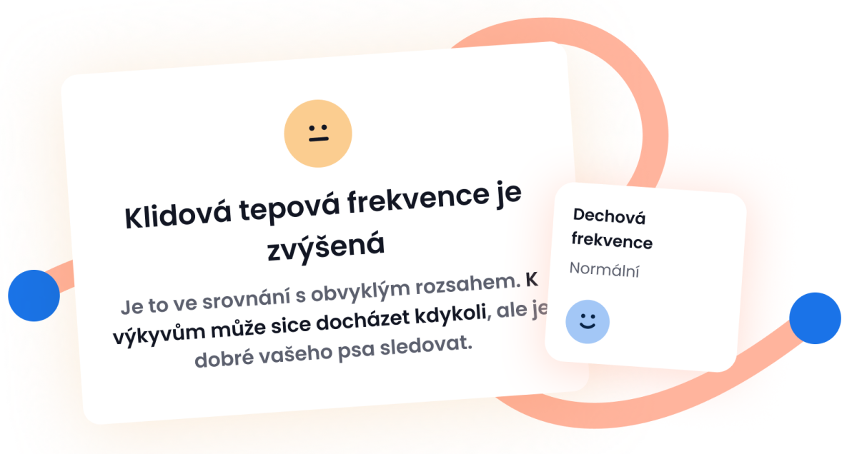 DENNÍ PŘEHLEDY